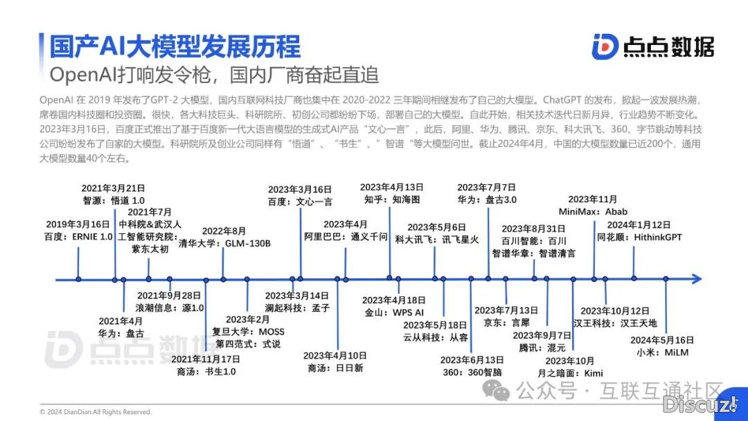 2024国产AI年夜模子使用陈述-8.jpeg