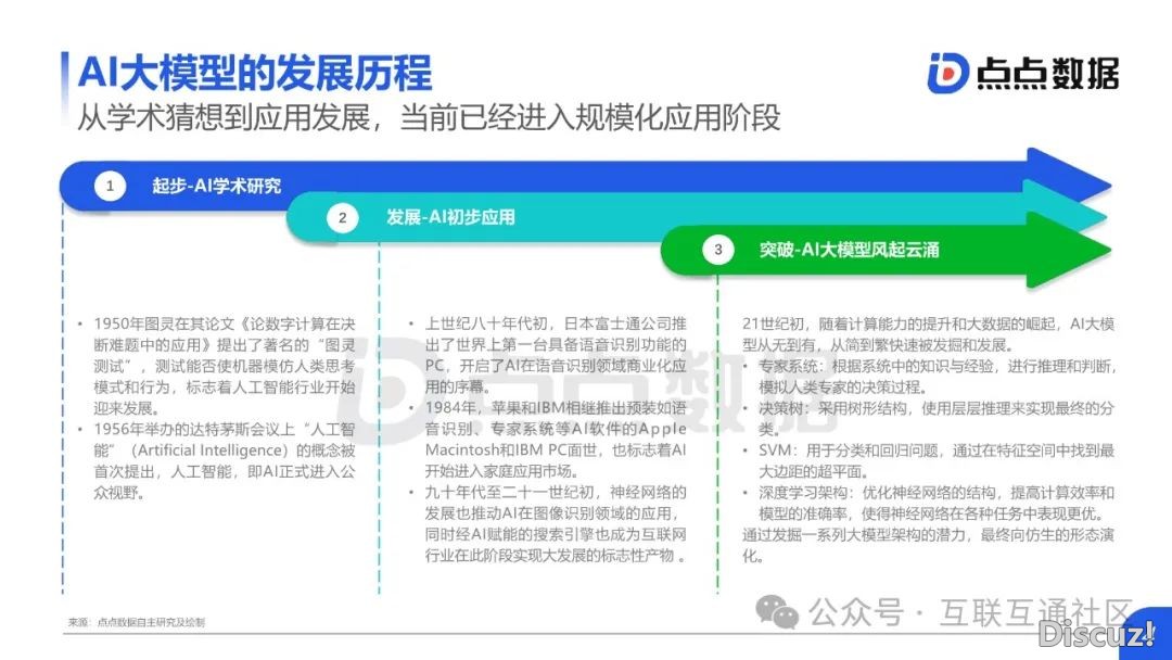 2024国产AI年夜模子使用陈述-6.jpeg