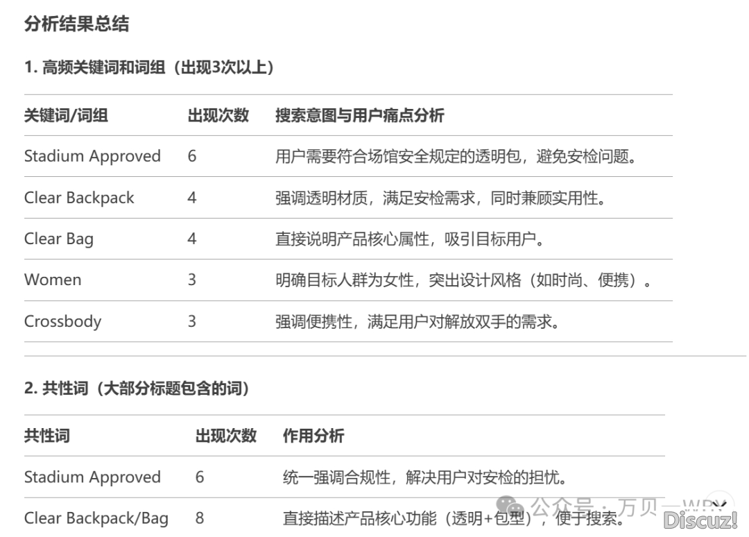 怎样用Deepseek下效提拔亚马逊天然流质w2.jpg