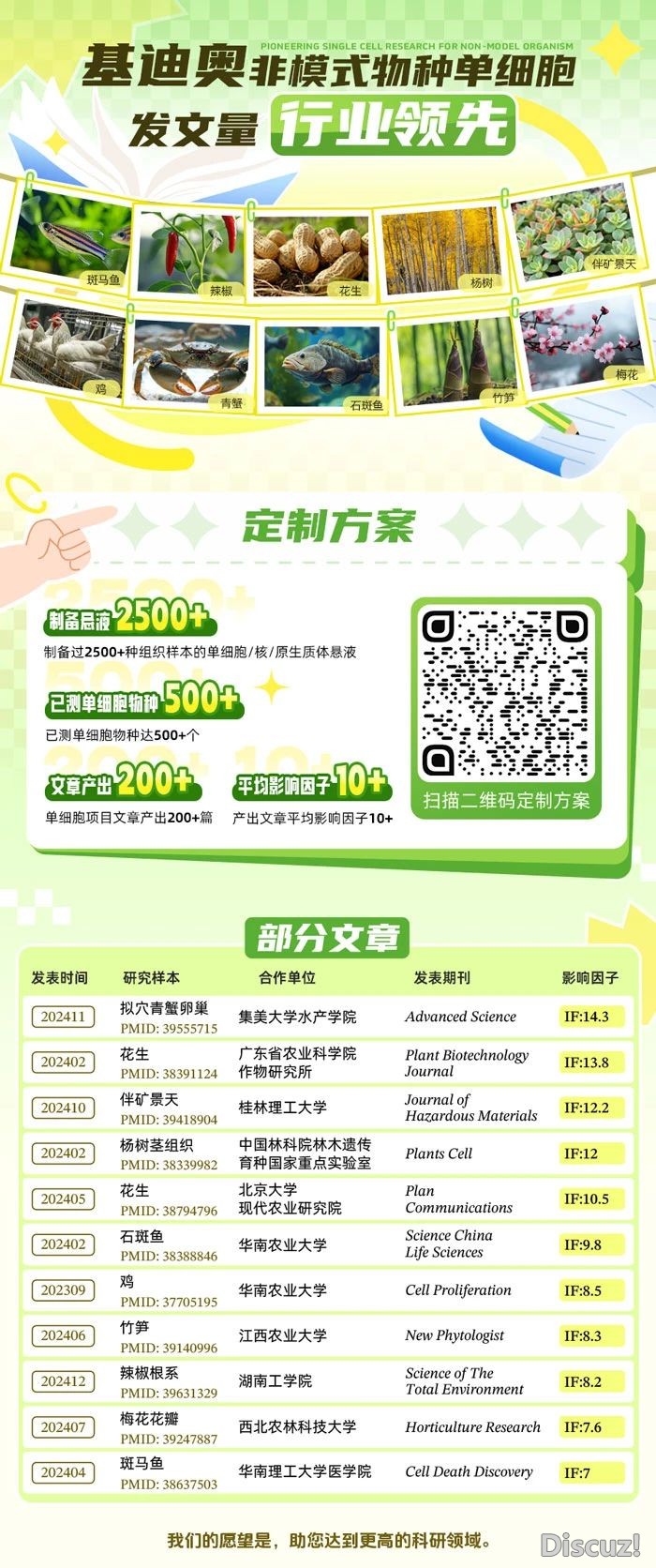 怎样使用DeepSeek画造多种斑斓的韦恩图?w36.jpg