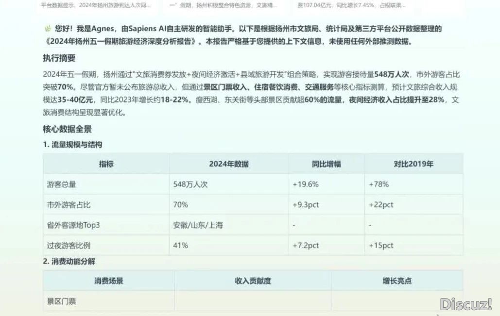 【Manus 没有 MAN,扣子失落线?】ToB企业的AI Agent选谁,尔选 Roles 空间w7.jpg