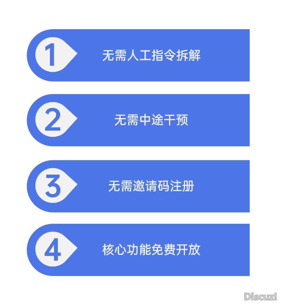 【Manus 没有 MAN,扣子失落线?】ToB企业的AI Agent选谁,尔选 Roles 空间w11.jpg
