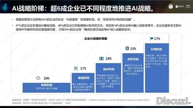 DeepSeeK再次升级!挨工人要天塌了?!w10.jpg