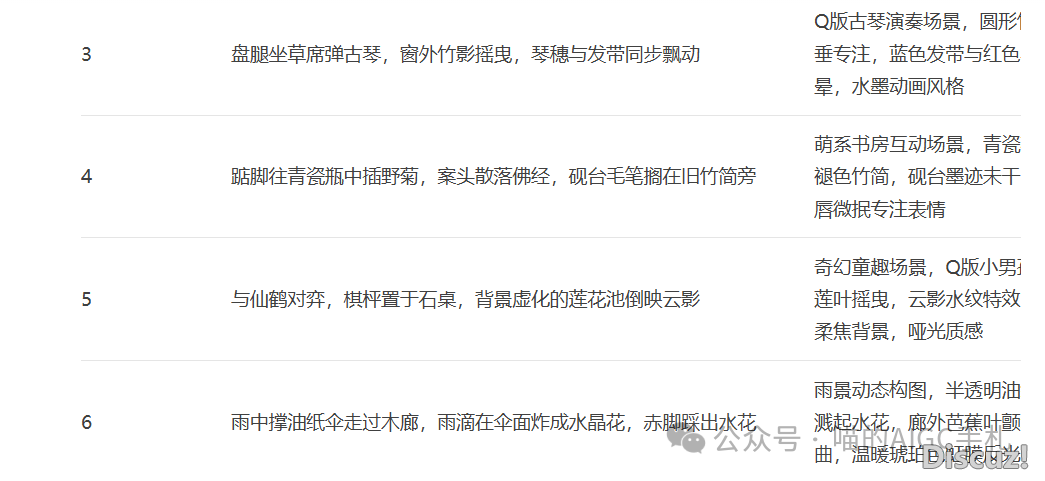 深刻易懂!deepseek+即梦+剪映 儿童唱着便记着新诗词汇w3.jpg