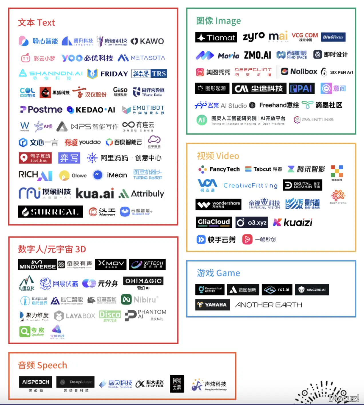 对于AI智能天生（AIGC），收拾整顿一下您该明白那些-7.png