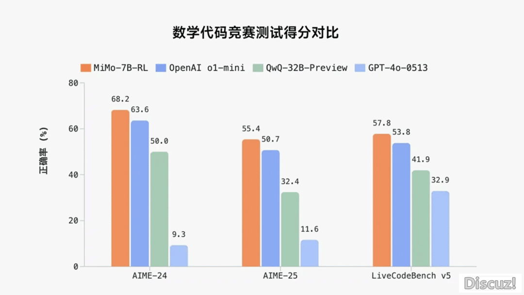 4 月 AI 止业小事忘丨仙人打斗,Manus 以后的新玩野们w100.jpg