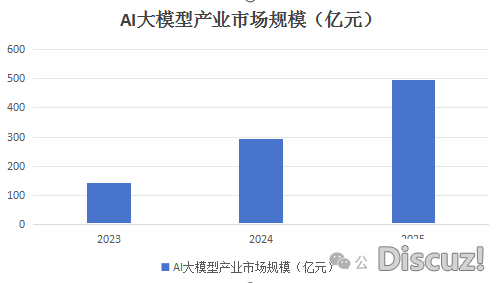 Manus智能体元年,既能当管野又能当牛马,AI使用代价觉悟!下一个主降浪的引擎w2.jpg