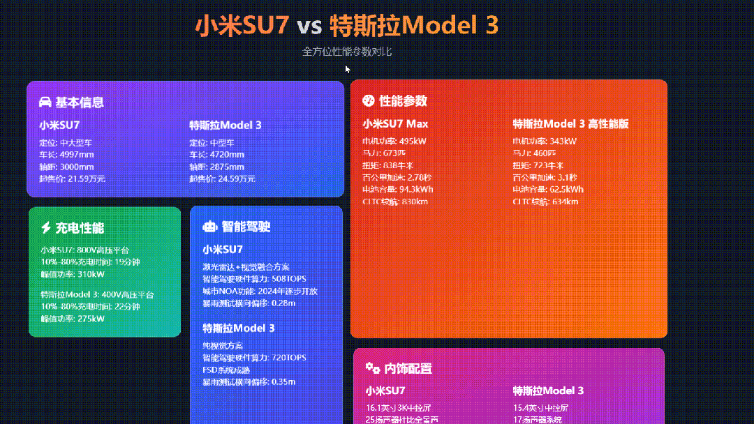 Manus积分不敷用!Coze太庞大!学您三步开辟智能体Agent【Trae小利剑学程】w14.jpg