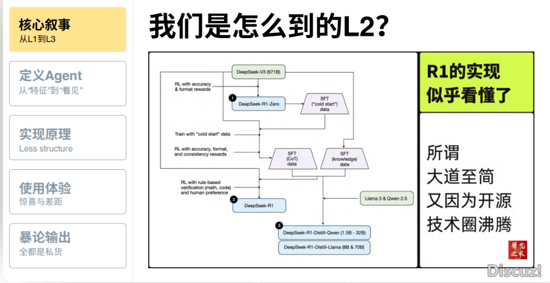 陈述 ||《Manus不秘密》|(文终附下载方法)w10.jpg
