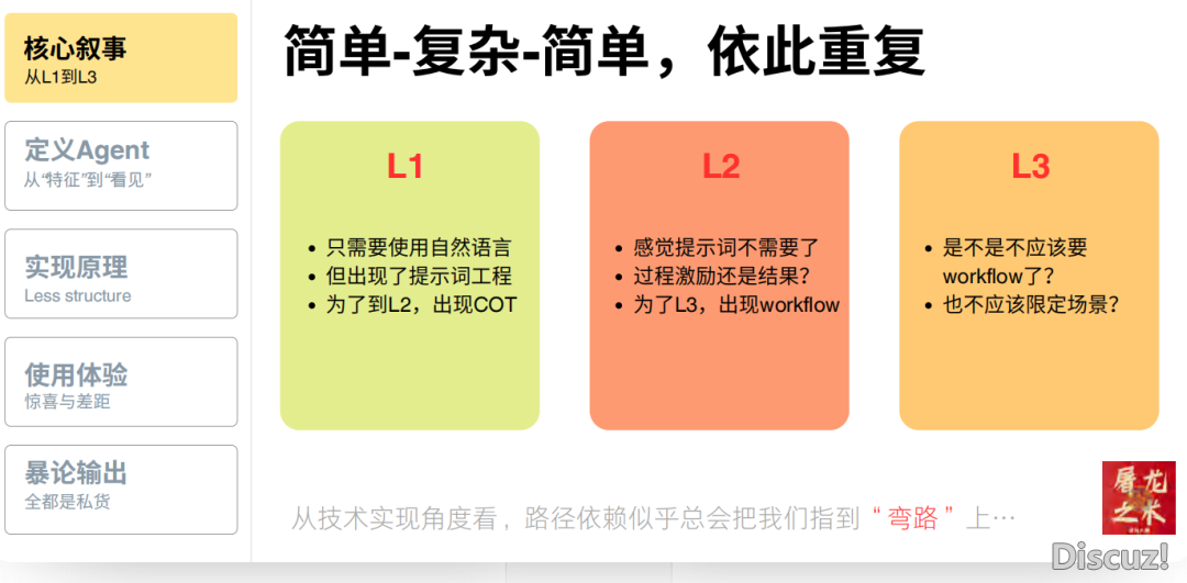 陈述 ||《Manus不秘密》|(文终附下载方法)w12.jpg