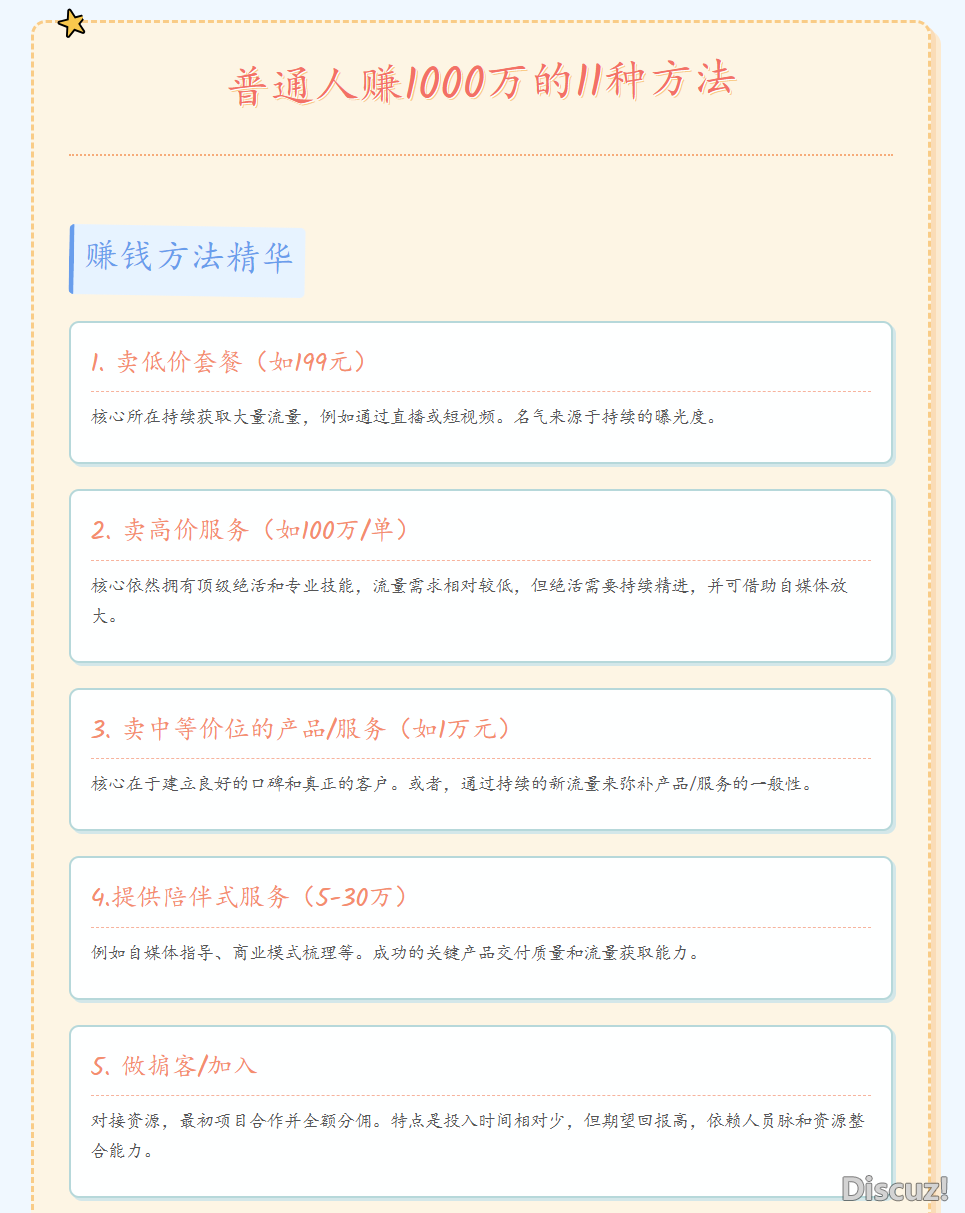 此次Manus盈年夜了,无偿使用+收积分(露真测案例)w7.jpg