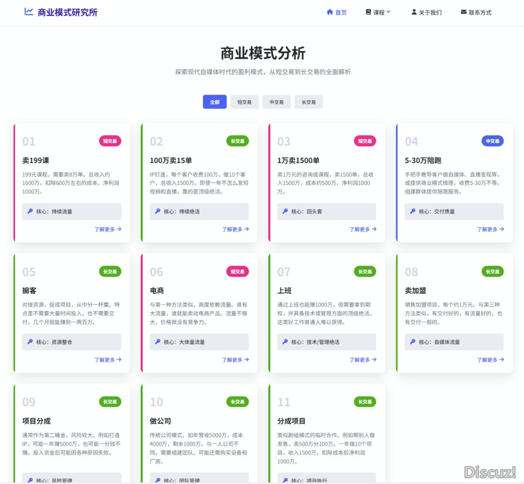 此次Manus盈年夜了,无偿使用+收积分(露真测案例)w10.jpg