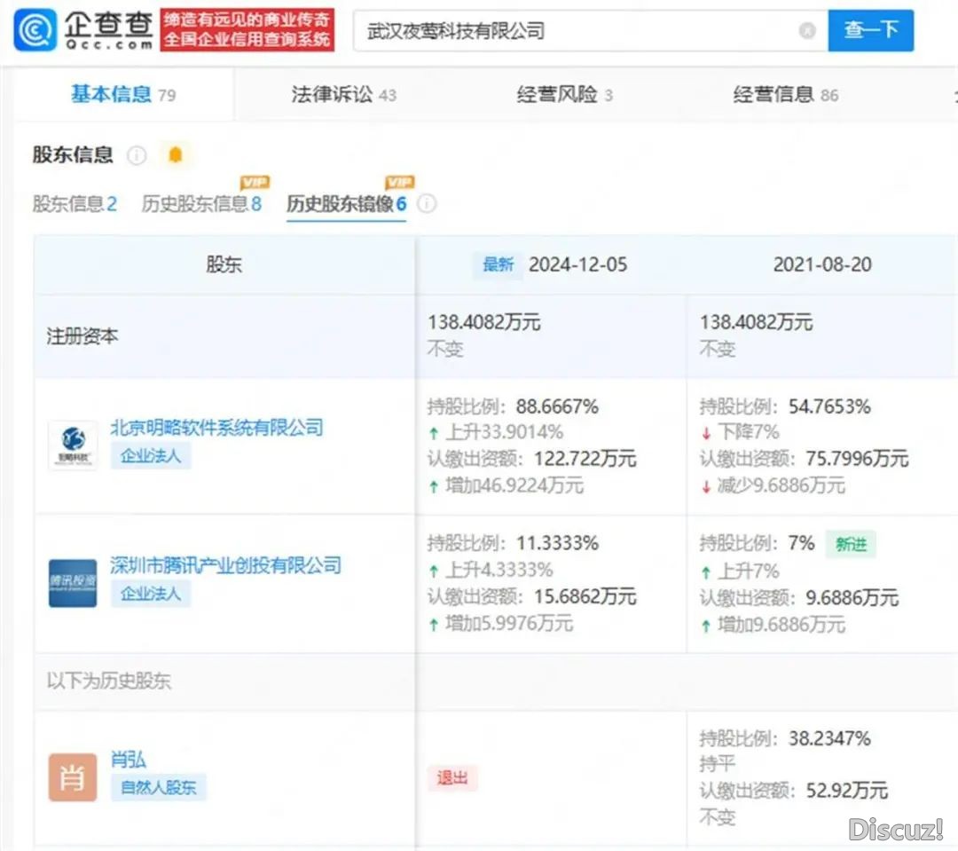 Manus一晚上刷屏!聘请码最下炒至6万元,公司告急廓清w5.jpg