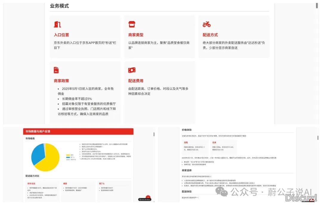 Manus盛开备案!沉回顶峰,仍是“便那”?w15.jpg