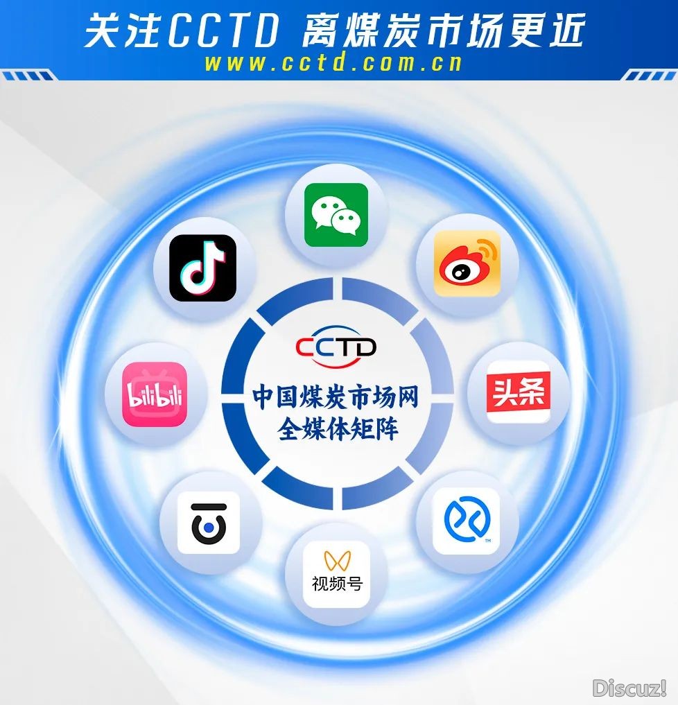DeepSeek终归能给煤冰运销干面啥?w8.jpg