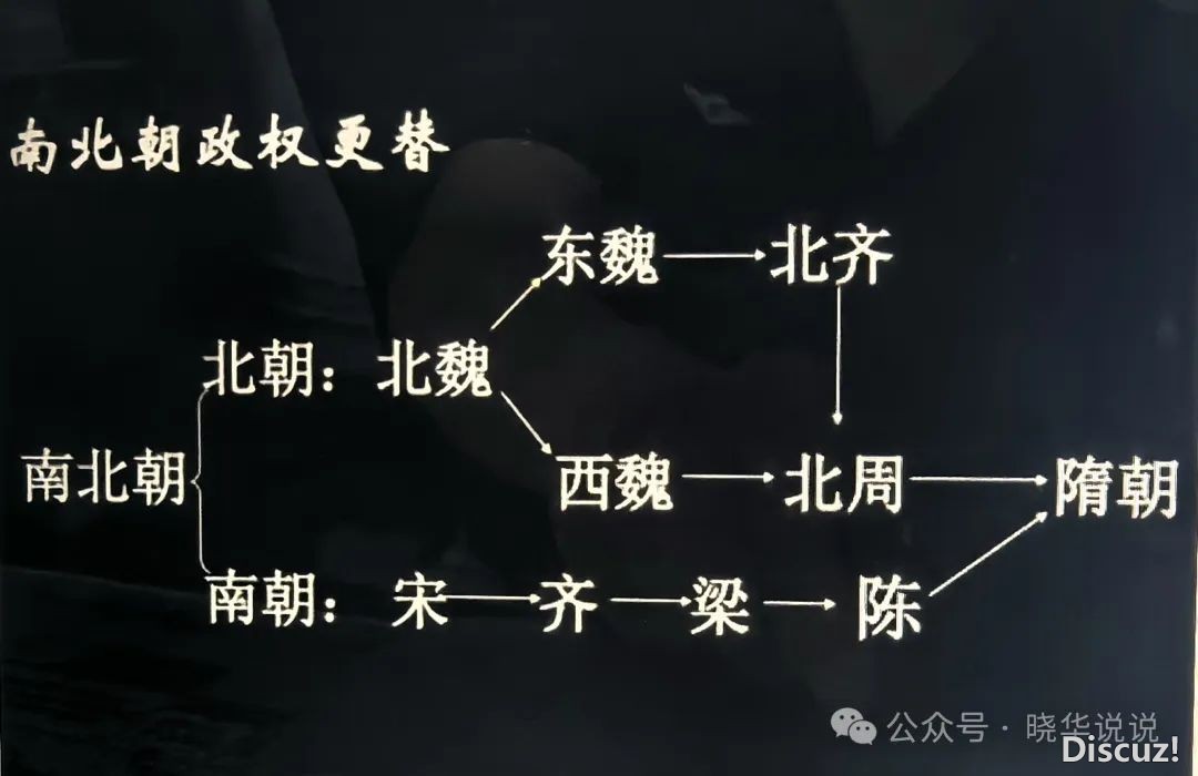 DeepSeeK知难而退,尔用针言、典故概括“三国、二晋、北北晨”w3.jpg