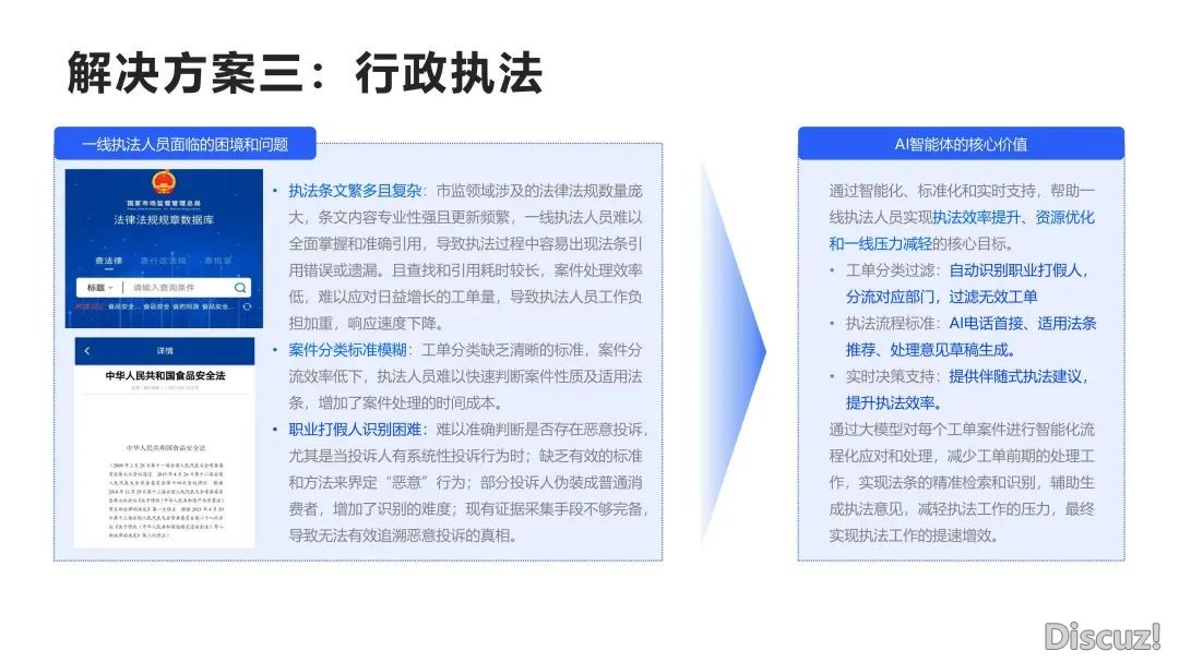【浑华第9弹】DeepSeek+私有化布置下的政务使用场景取处置计划w16.jpg