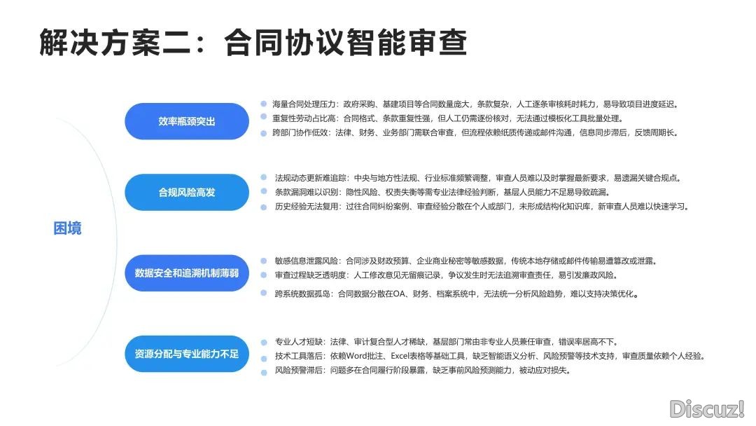 【浑华第9弹】DeepSeek+私有化布置下的政务使用场景取处置计划w14.jpg
