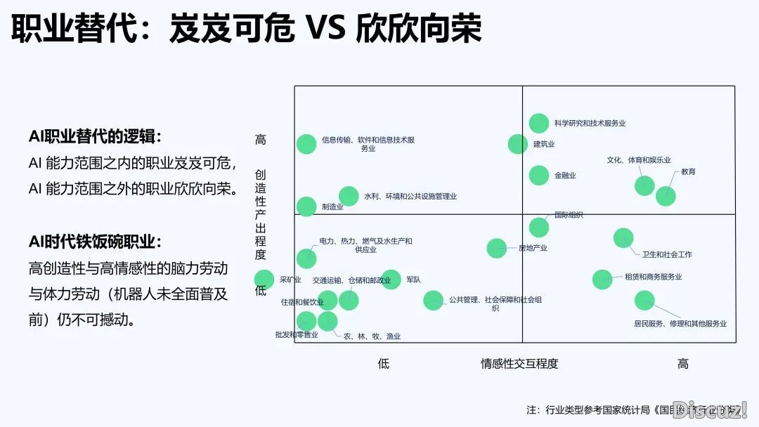 【浑华第9弹】DeepSeek+私有化布置下的政务使用场景取处置计划w19.jpg