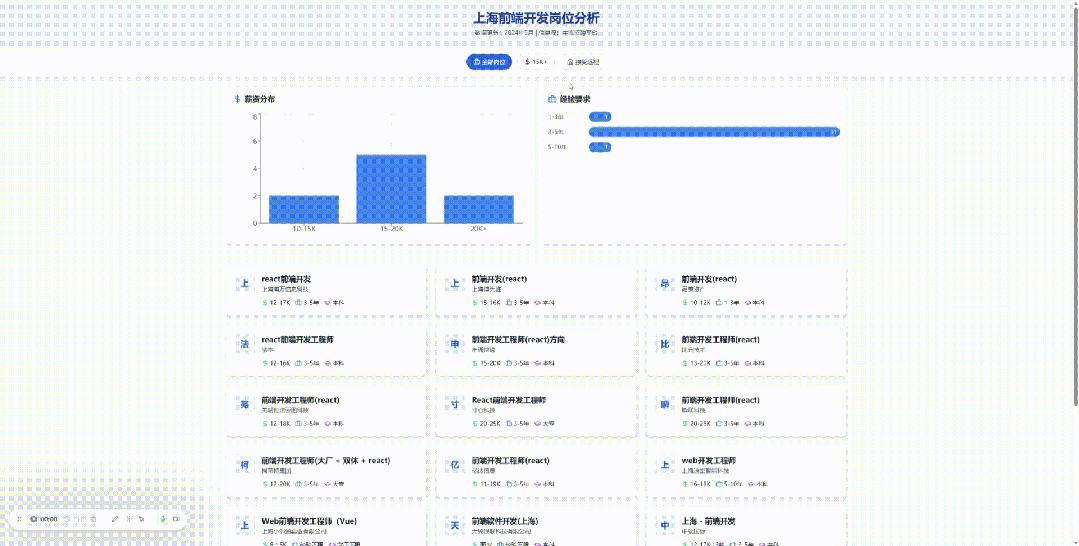 Manus全面盛开备案,但是结果一行易尽w12.jpg