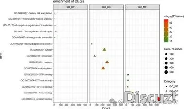 【5月31~6月1日】DeepSeek野生智能帮助多组教分离阐发初级训练班w9.jpg