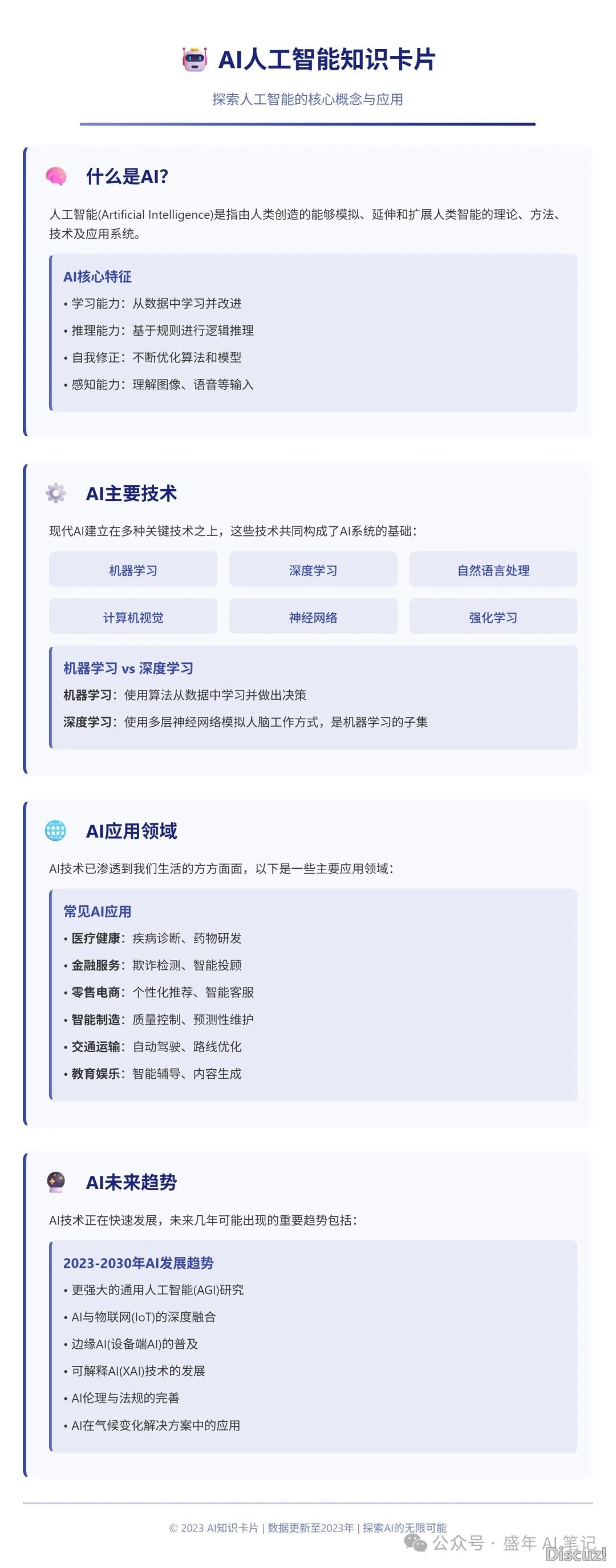 DeepSeek 2步天生常识卡片借能间接下载w2.jpg