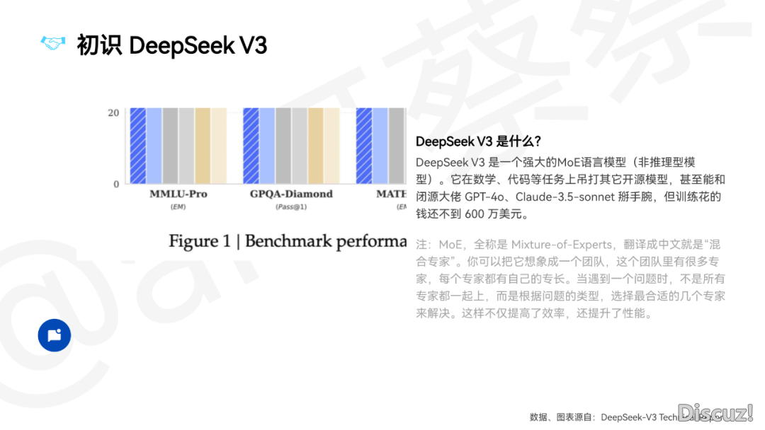 【PDF】DeepSeek自教脚册|73页可挨印电子版w4.jpg