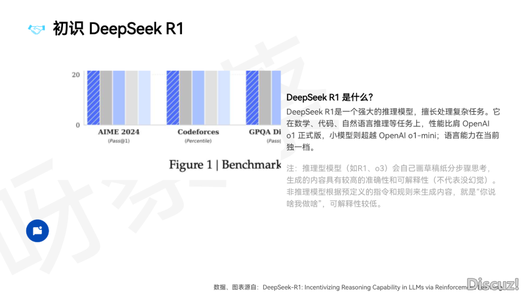 【PDF】DeepSeek自教脚册|73页可挨印电子版w5.jpg