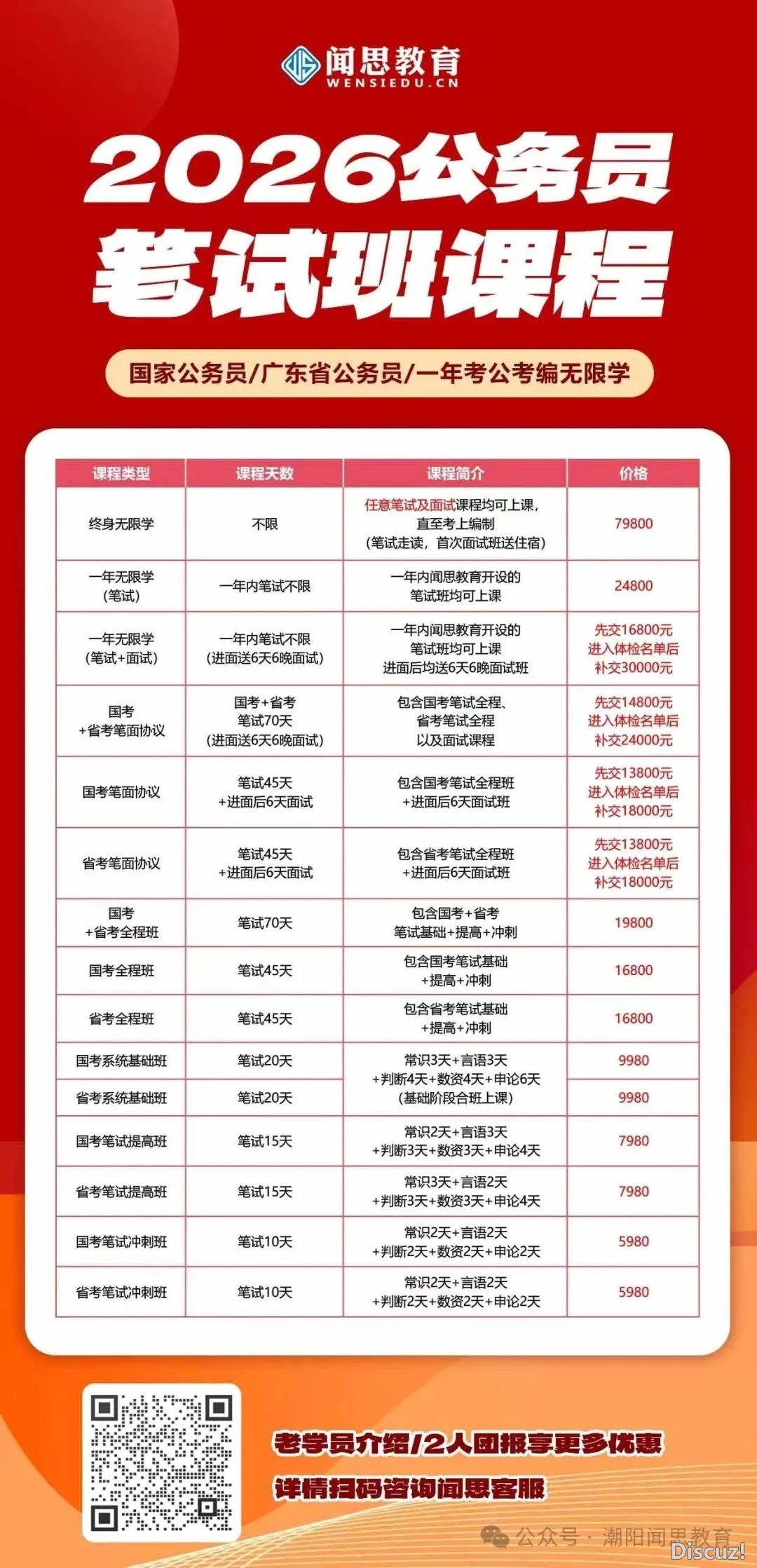广东省考口试题⑤丨DeepSeek谜底参照w5.jpg