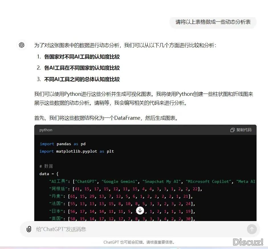“许多保守的办理者,快被DeepSeek搞失落了!”w4.jpg
