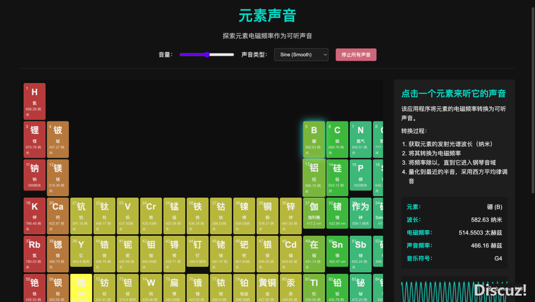 Manus全面盛开:深度剖析取使用指北w5.jpg