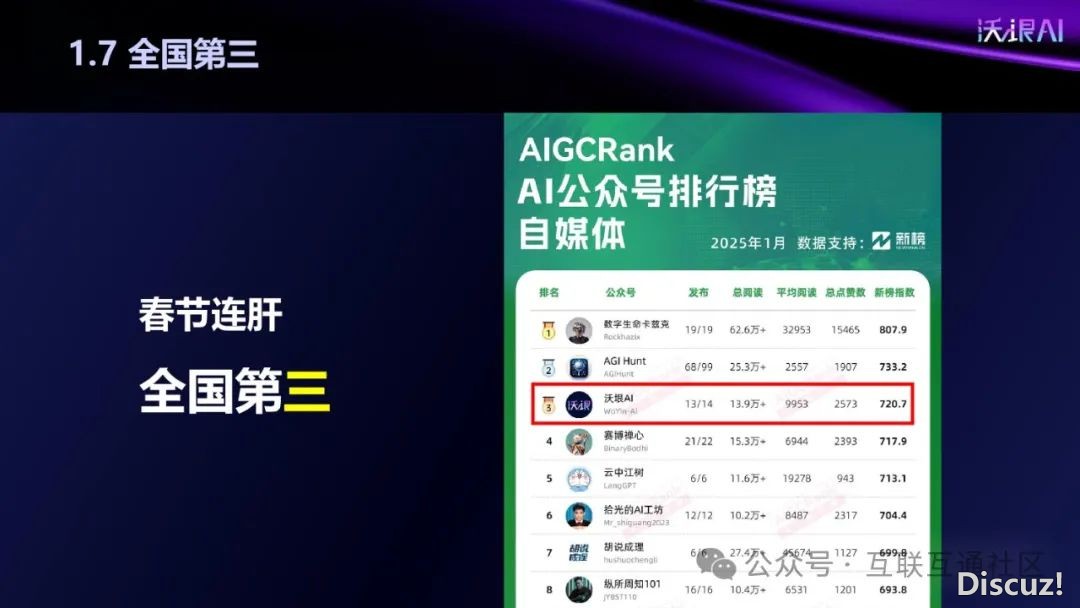 DeepSeek提醒词汇深度攻略w11.jpg