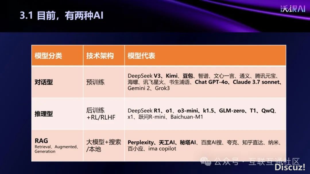 DeepSeek提醒词汇深度攻略w16.jpg