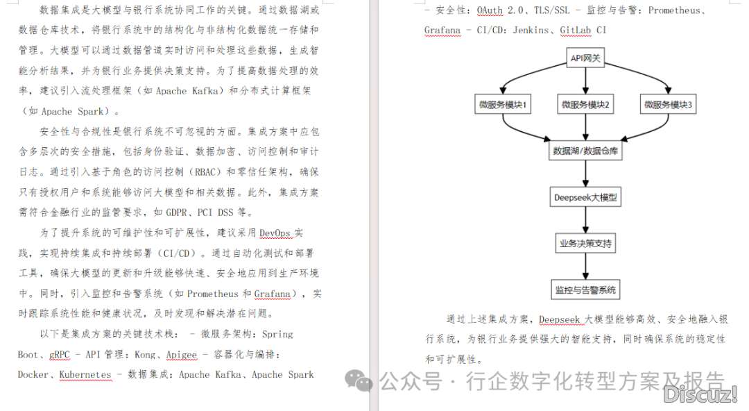 Wo'rd|174页|DeepSeek年夜模子正在银止体系的布置计划设想w15.jpg