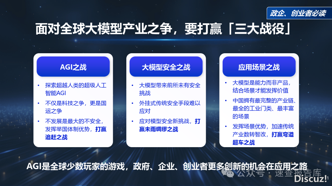 最新!《DeepSeek给咱们戴去的守业时机》政企、守业者必读(附下载)w11.jpg
