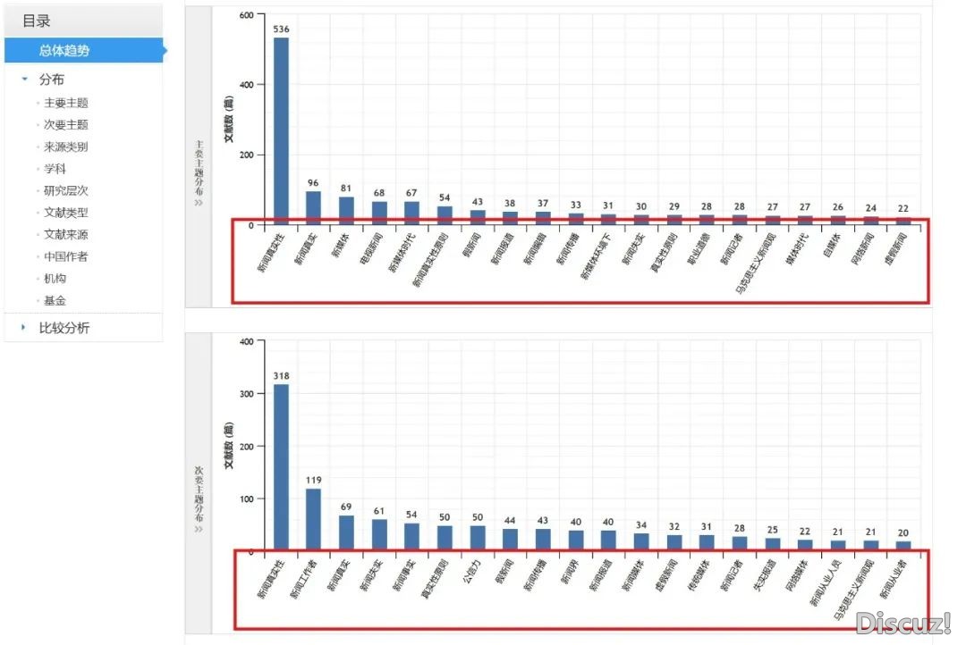 Deepseek+星研论文!1小时戴您弄定论文草稿,爽到飞起w3.jpg