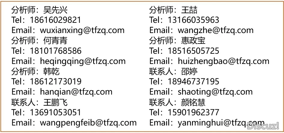 DeepSeek年夜模子归纳出哪些最新投资重心?(2025W20)w4.jpg