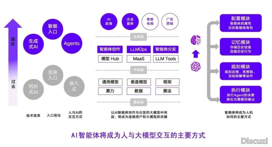 新课上线|水爆超等智能体Manus真战课程沉磅上线:从初学到晓得的AI赋能指北w11.jpg