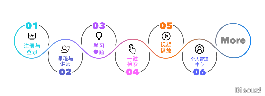 每一周一课|DeepSeek 的常识库智能问问w14.jpg