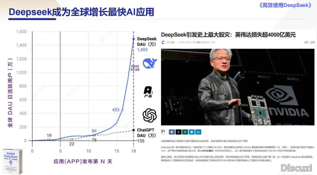 Deepseek晓得战Al办公提效 ||(文终附下载方法)w7.jpg