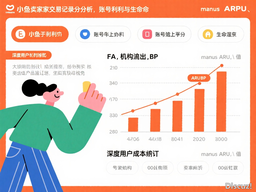 字节baidu进局狂洒钱!Manus盛开备案尾日,两脚账号竟被炒到万元?w3.jpg