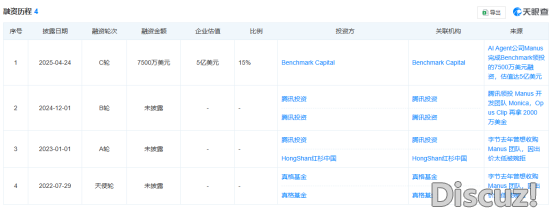 Manus割没有动海内用户w4.jpg