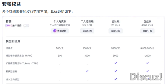 Manus割没有动海内用户w6.jpg