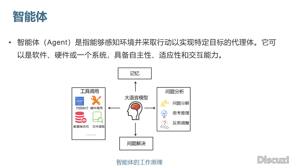 AIGC 赋能讲授,启开教诲新篇——事情室成员周由西席负担金牛区中小教疑息科技学研举动博题道座w8.jpg