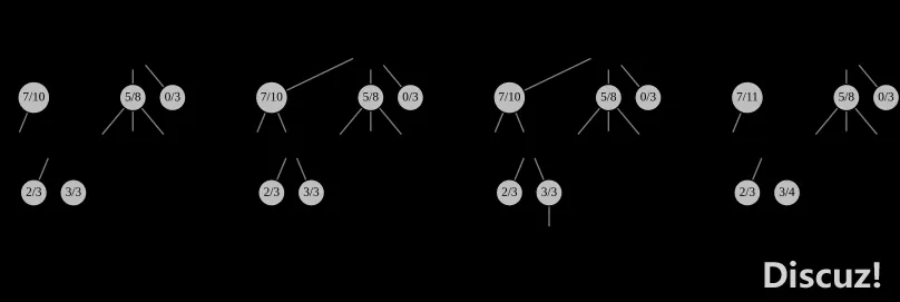 AI Agent时期的「AWS」:Manus面前  的主要元勋 E2B 是何去头?w5.jpg