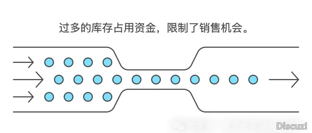 碾压Manus的超等智能体Flowith Neo公布,分享一个聘请码w7.jpg