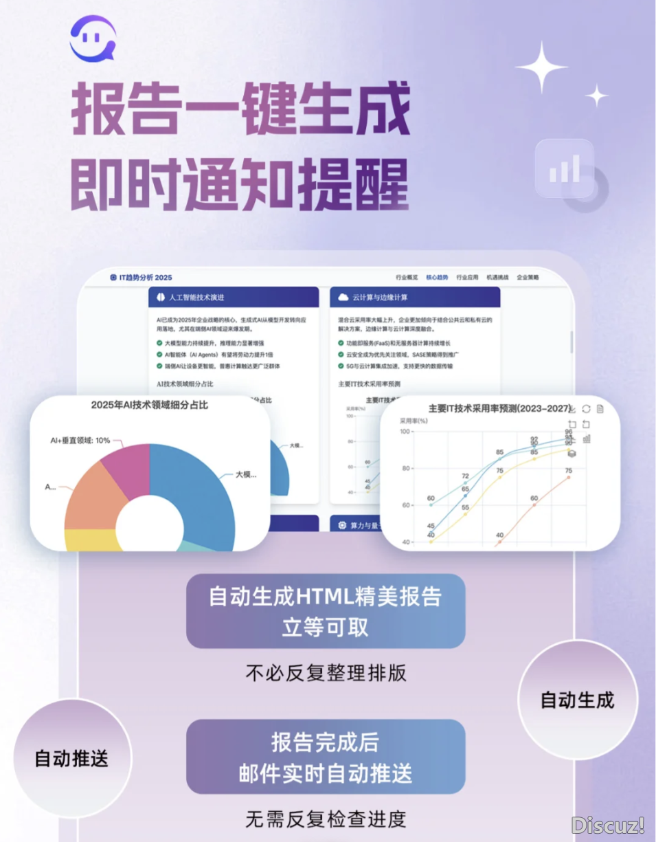 速瞅!阿里Manus联脚,心流AI那波升级太狠了!w7.jpg