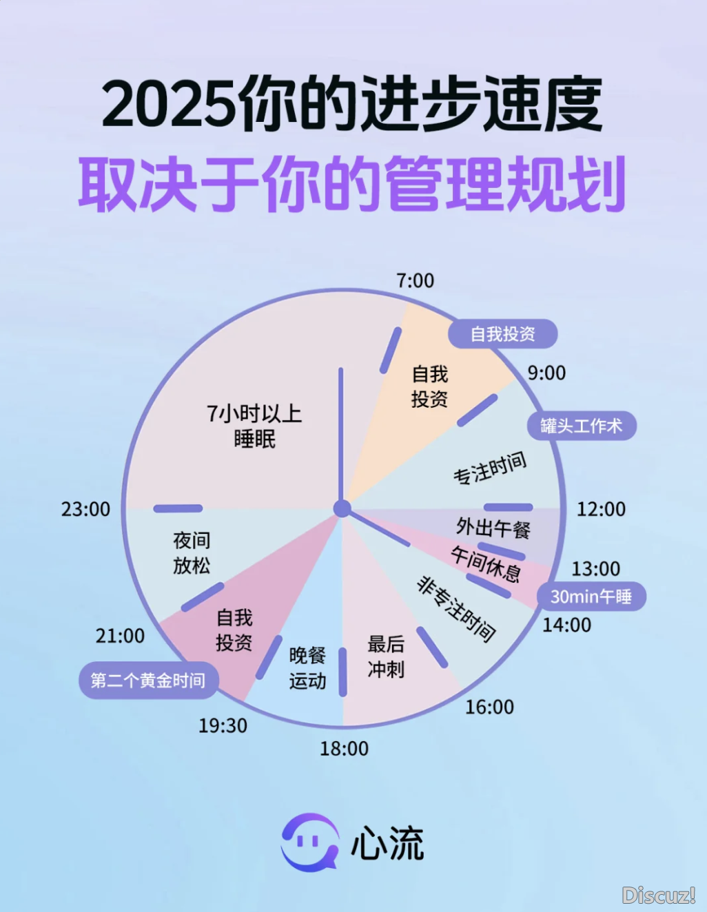 速瞅!阿里Manus联脚,心流AI那波升级太狠了!w10.jpg