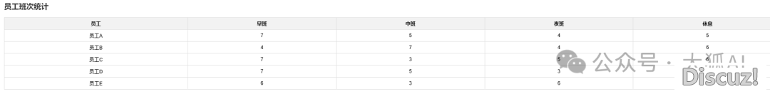 Manus全面盛开,大家皆能用了w3.jpg