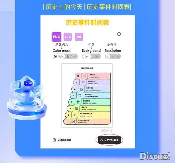 从DeepSeek的爆水到各止各业的智能化变化,野生智能已经再也不是未来观点,而是深化作用咱们糊口取事情的幻想气力w15.jpg